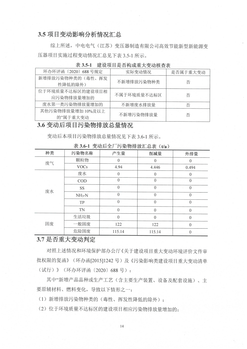 买球赛十大平台（江苏）变压器制造有限公司变动环境景响分析_15.png